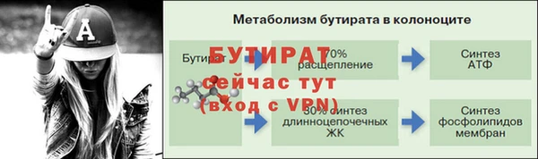 спайс Пересвет